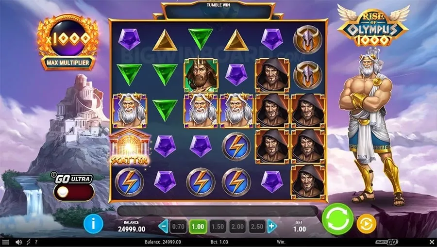 Article about the appeal of 777 casino games